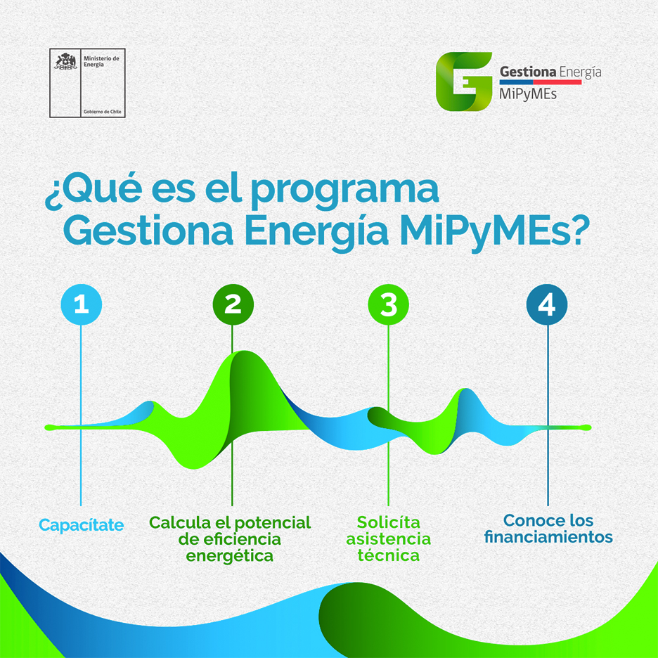 publicacion2