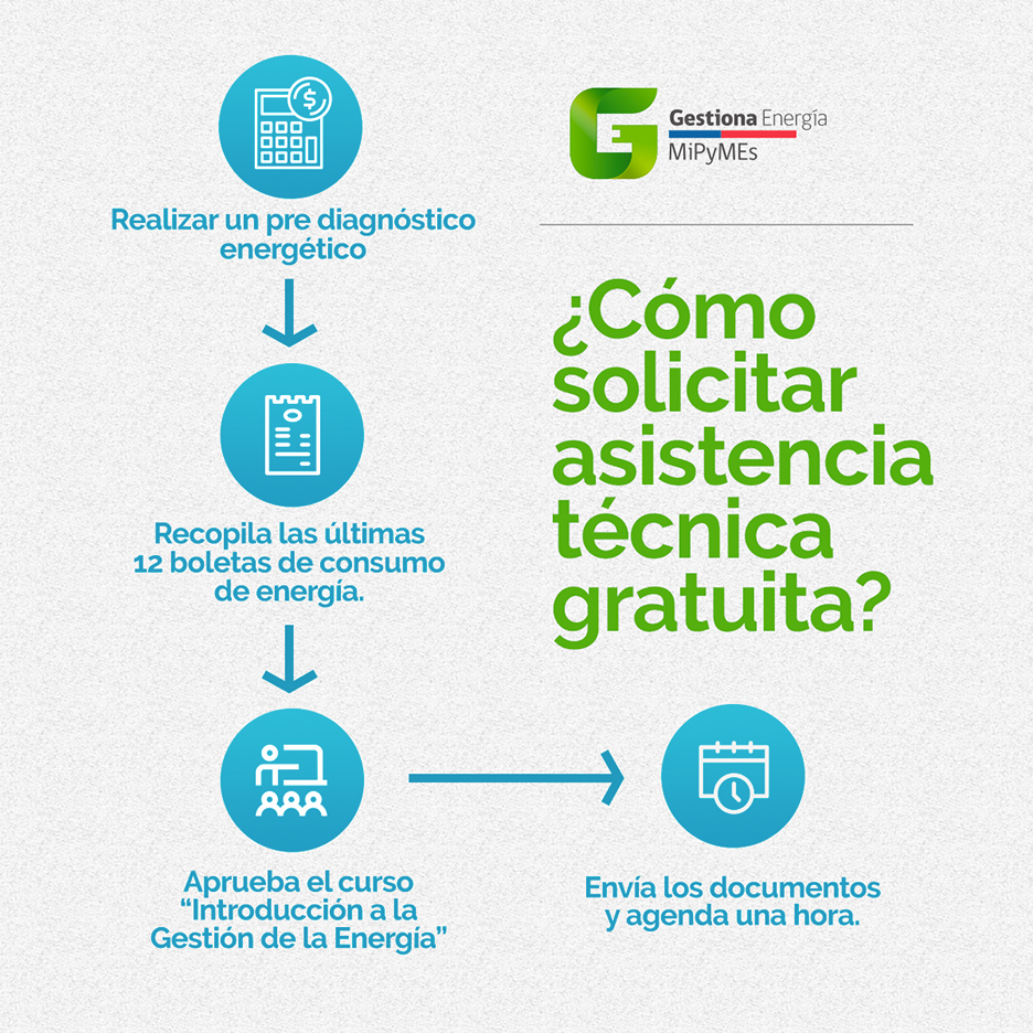 publicacion5